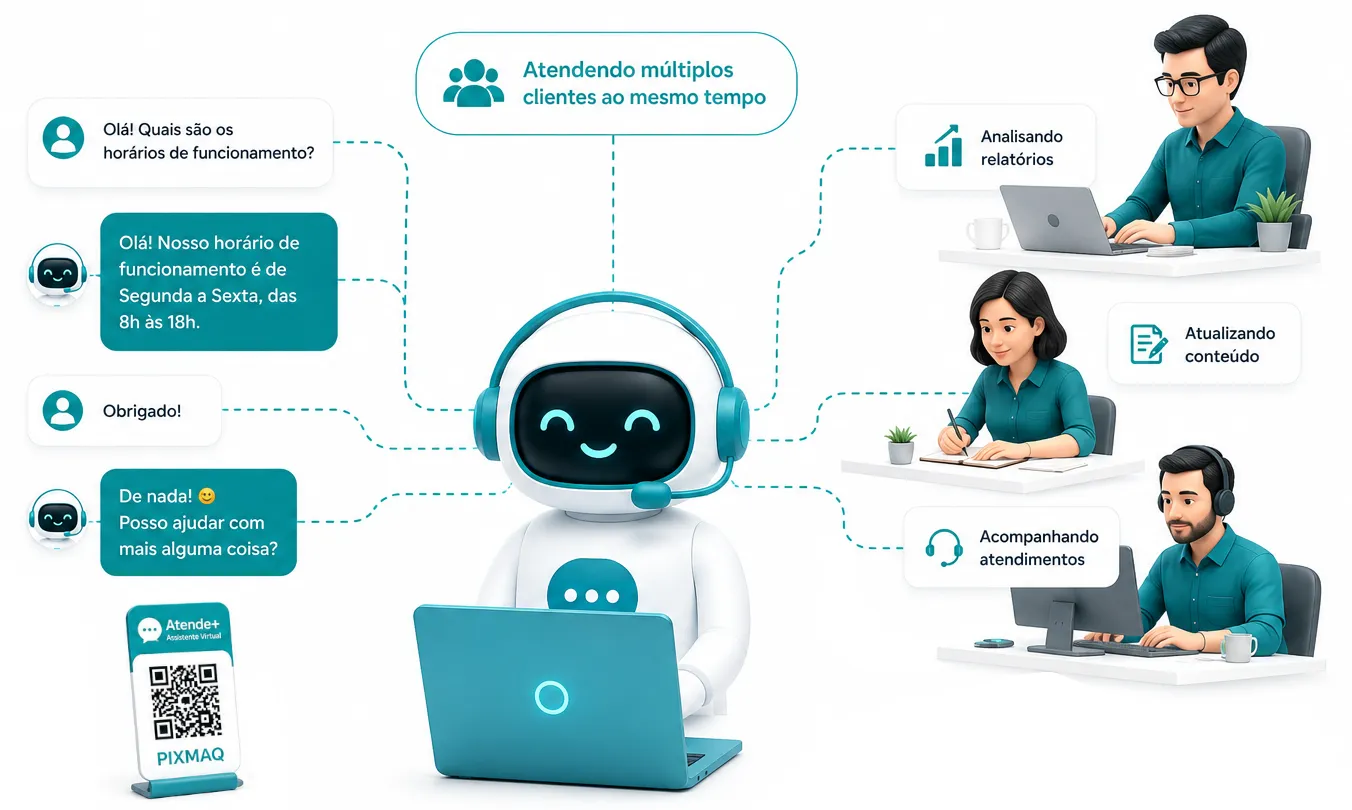 Encaminhamento humano