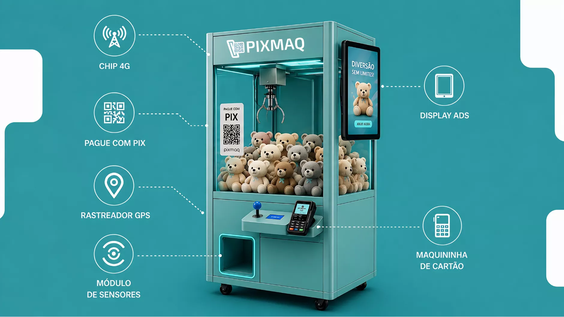 Telemetria em Vending Machine
