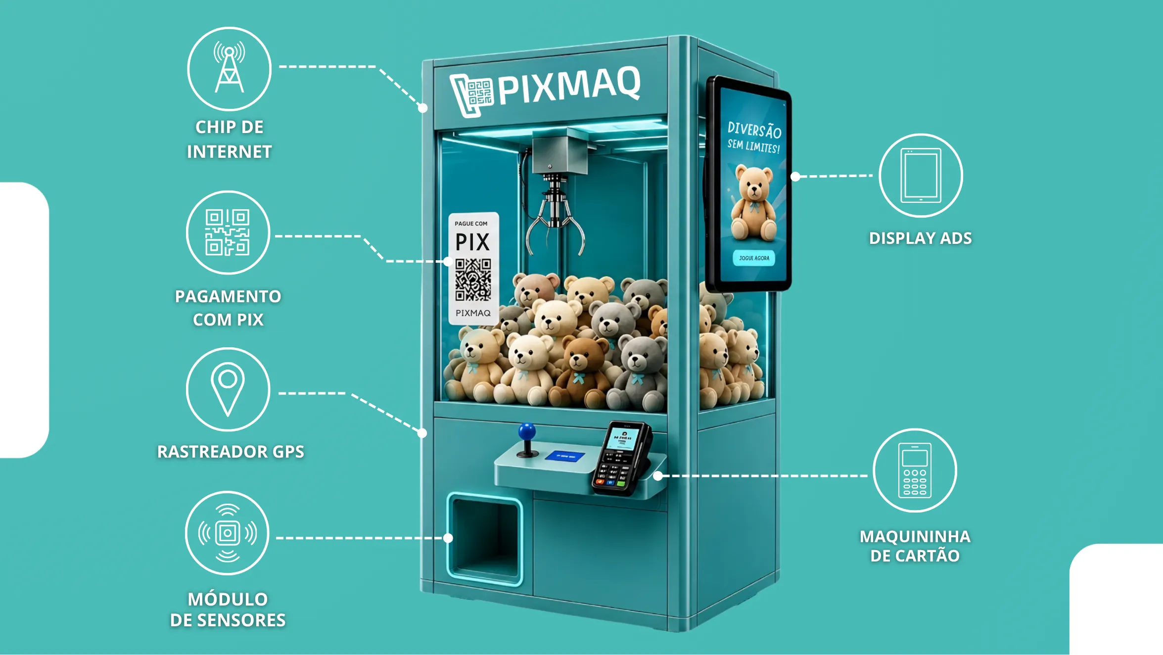 Telemetria em Vending Machine
