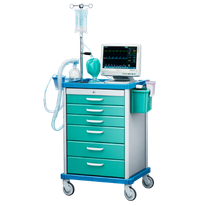 Equipamentos Médicos com rastreamento