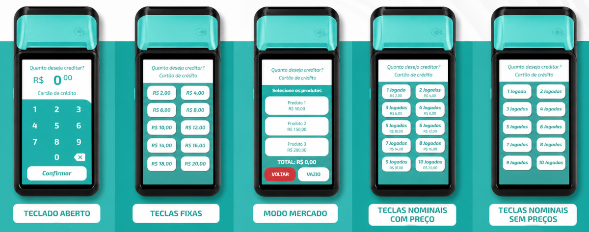 Modos de teclado Pixmaq
