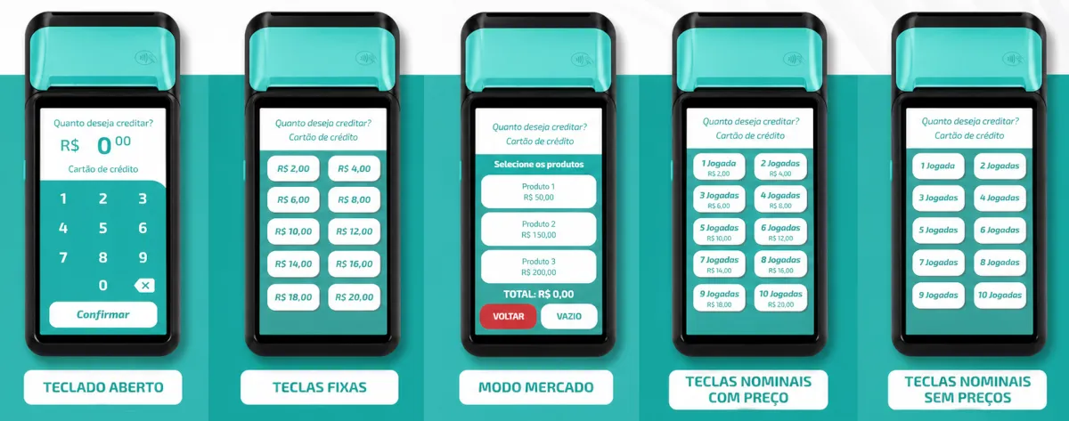 Modos de teclado Pixmaq