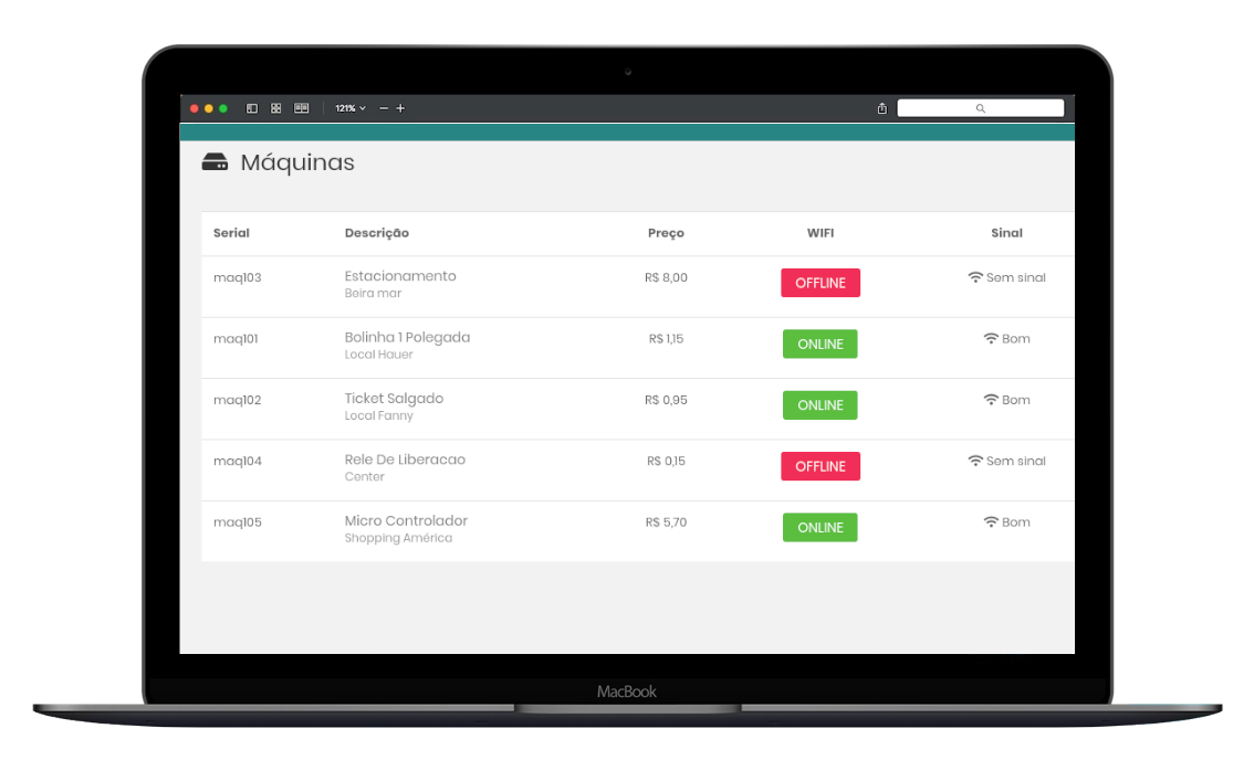 Pixmaq Sistema De Telemetria Online Para Vending Machine 1005