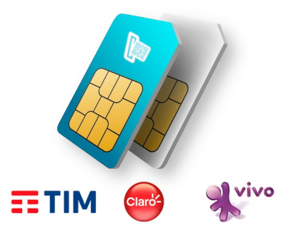 SIM Pixmaq